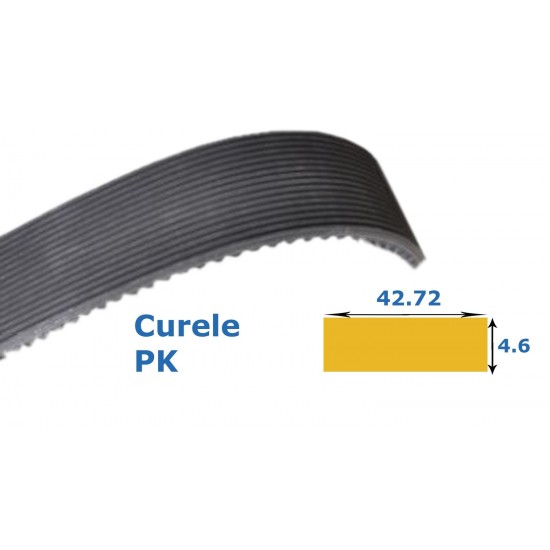 Curea PK 42.72x1460 Li OPTIBELT