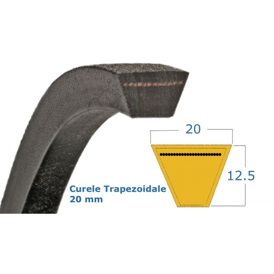 Curea Trapezoidala 20x1000 Li OPTIBELT Curea Trapezoidala 20x1000 Li OPTIBELT