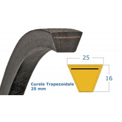 Curea Trapezoidala 25x3000 Li RUBENA