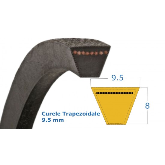Curea Trapezoidala 9.5x1425 La RUBENA