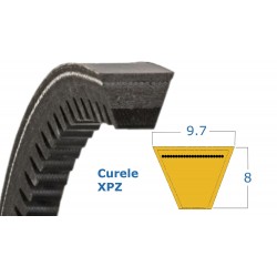 Curea XPZ 9.7x2000 Lw OPTIBELT
