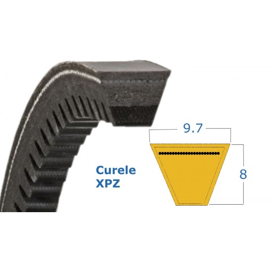Curea XPZ 9.7x2000 Lw OPTIBELT Curea XPZ 9.7x2000 Lw OPTIBELT