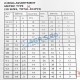 Set Inele de cauciuc - metric - 404buc