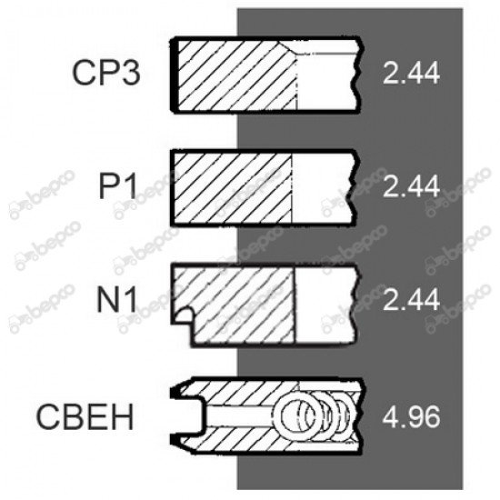 Segmenti motor Fiat 153630104 1901255 1901258 1901341 1901481 1909040 1909184 1909236 90368 90371 LA1901481 LA1909236 23/34-266 BEPCO
